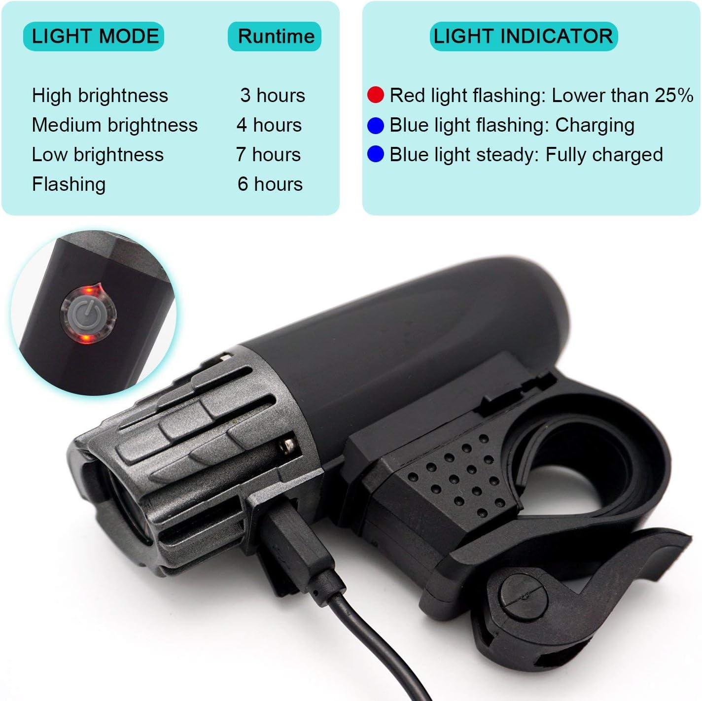 syosin bike light