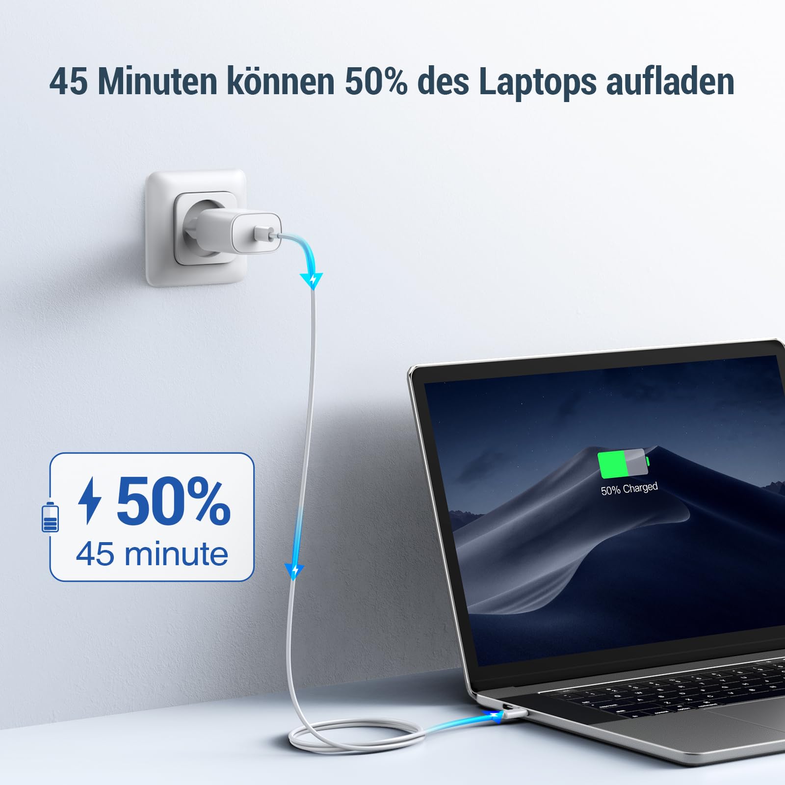 Ankoda USB C Kabel 2Pack 100W 1.8M Schnellladekabel 5A PD 4.0 3