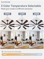 ZMISHIBO 62 inch Large Ceiling Fans with Lights and