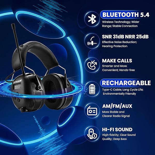 ZOHAN AM/FM RADIO HEADPHONE WITH DIGITAL DISPLAY,EAR PROTECTION NOISE REDUCTION EARMUFFS,COMFORTABLE HEARING PROTECTOR(BLACK, BLUETOOTH, TYPE-C)