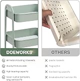 DoeWorks Storage Trolley on Wheels 3-Tier Teal Metal Cart 70cm 15kg per tier view 9