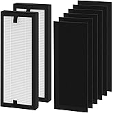 185577 Replacement Filter Compatible with Bionair BAP516UV-U Air Purifier, 2 H13 True HEPA and 6 Washable Pre-Filter