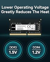Lexar 16GB DDR4 SODIMM Kit 2x8GB 3200MHz 260-Pin Laptop RAM view 6