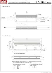 Mean Well HLG-320H-24 Power