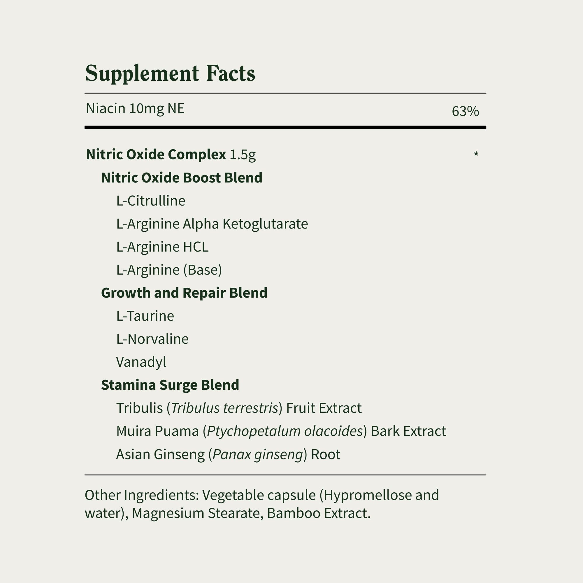 Snap Supplements Prostate Health Support Supplement Bundle with Nitric Oxide Booster – 90 Capsules & 90 Capsules