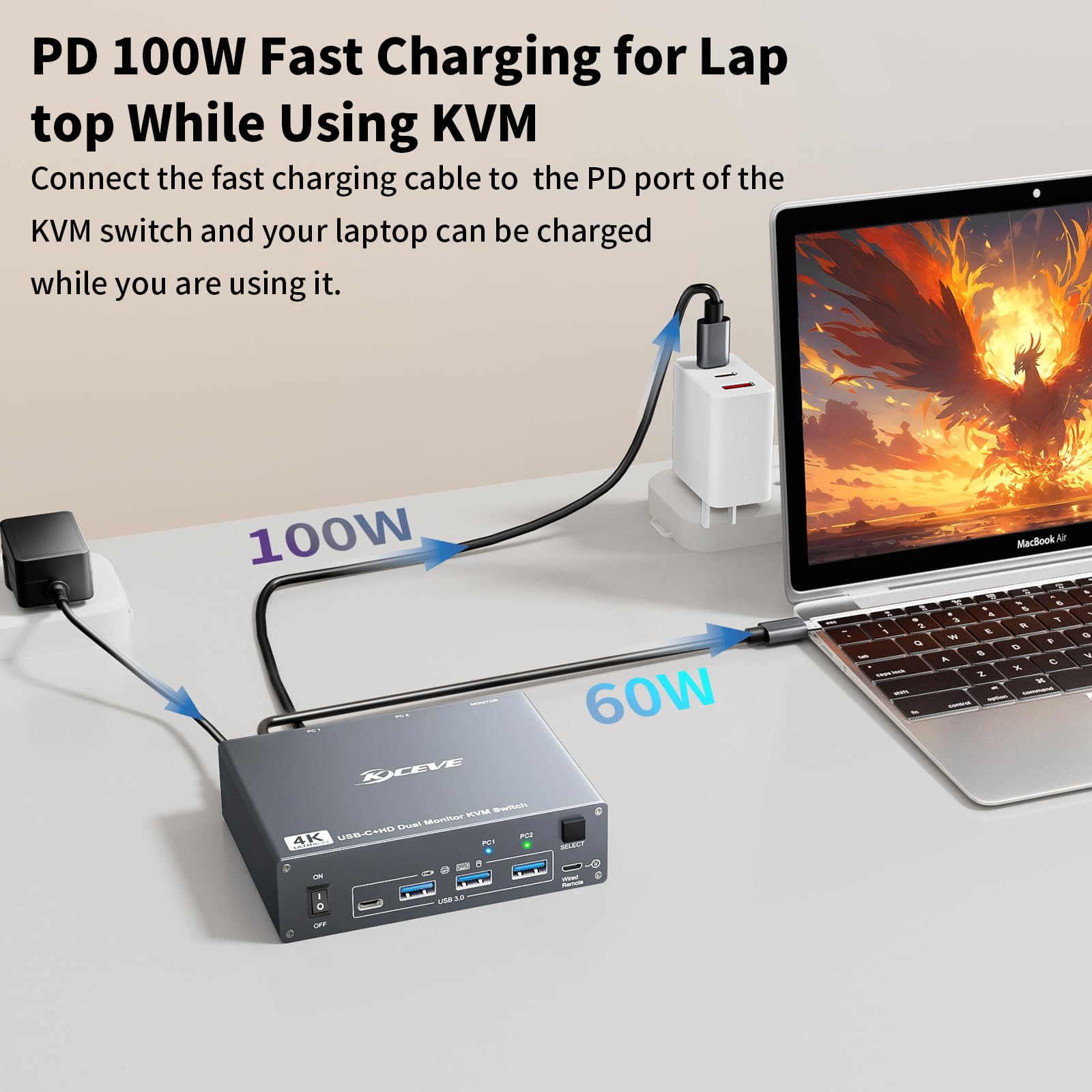 4K@60Hz USBC HDMI KVM Switch 2 PC 2 Monitore für 1 Laptop und 1 Desktop, Dual Monitor KVM Switch mit 4 USB 3.0 Ports, 73W PD Laden, mit Kabelfernbedienung, Netzadapter und USB-C Kabel 6