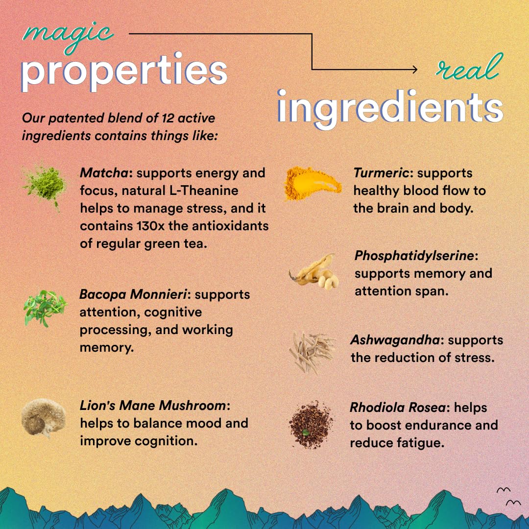 Magic Mind Focus Energy Drink Shots - No Jitters, Stress Relieving, Ashwagandha, Functional Mushrooms, Matcha Green Tea, Vitamin B12, Vitamin C - 2 FL Oz (30 Pack)