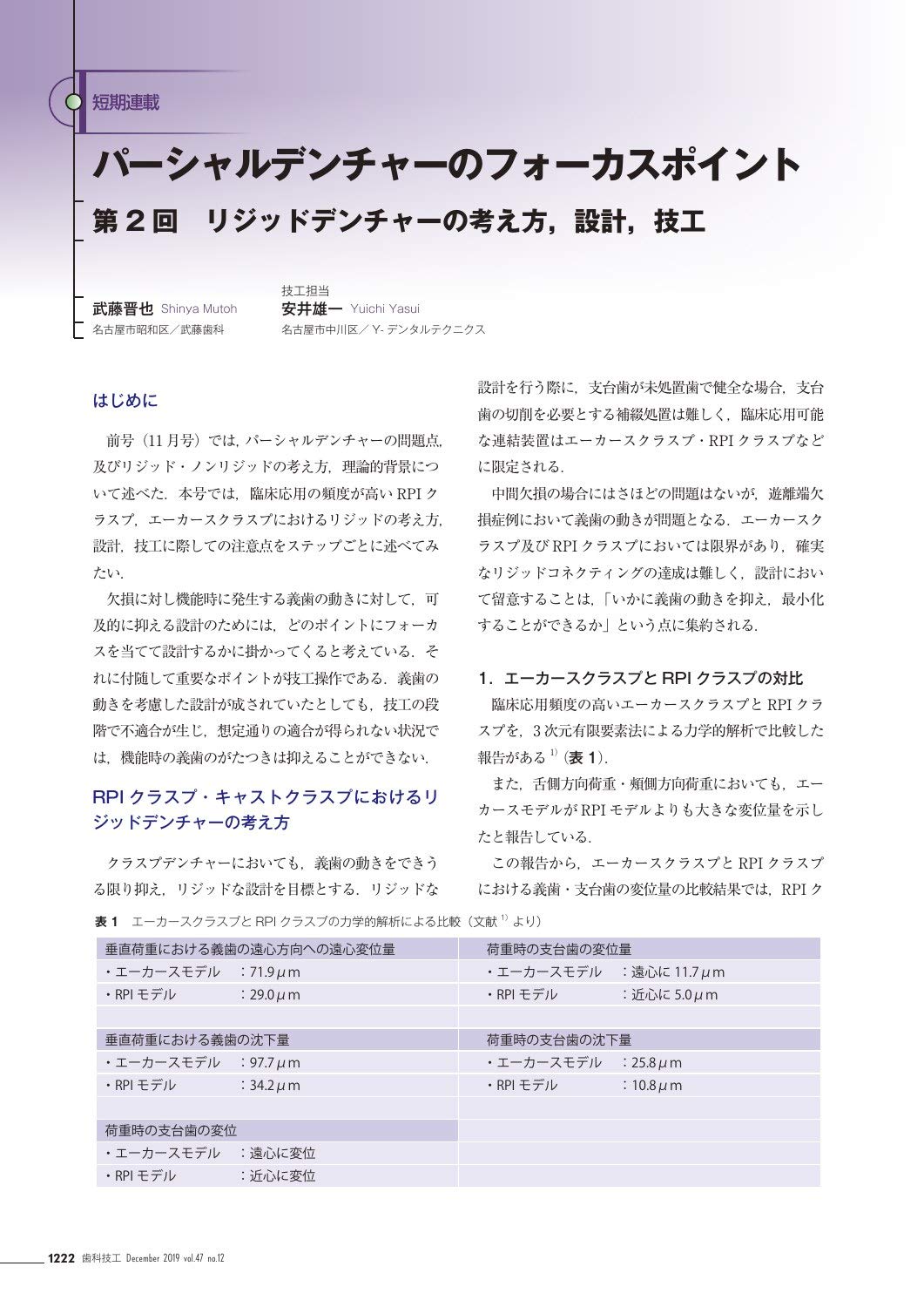 歯科技工 歯科用3dプリンターのインハウスの可能性を考察する Bego Varseo Sを臨床応用したインハウス3dプリンターの実力 19年12月号 47巻12号 雑誌 本 通販 Amazon