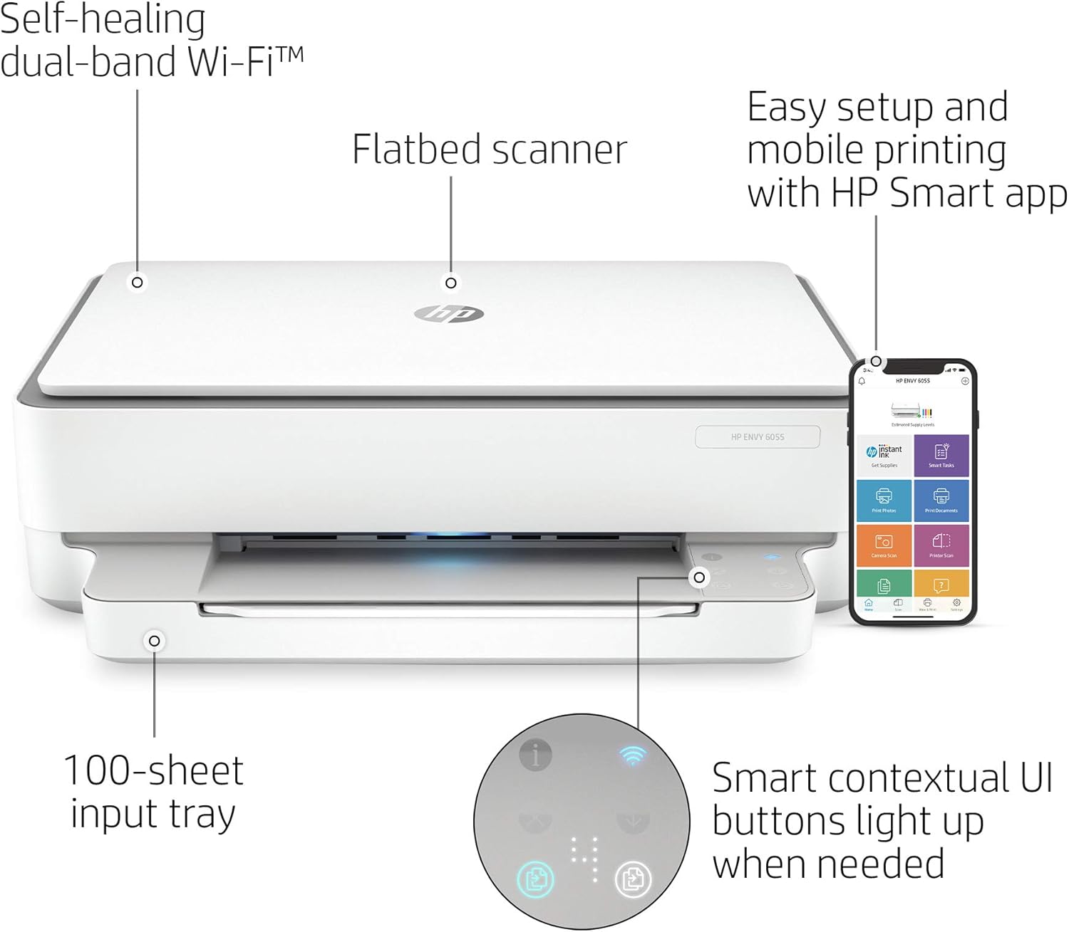 hp envy 6055 instant ink