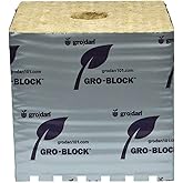 Grodan HUGO 6x6x6 Hydroponics Seed Starting Block - 12 Pack