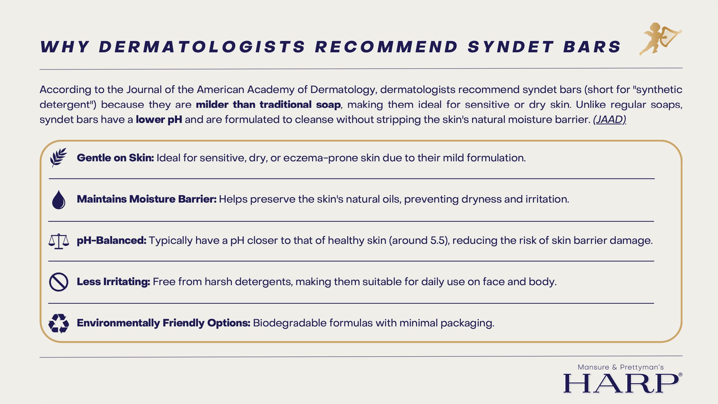 HARP pH-Balanced (5.0-6.0) Body Wash Bar. ZERO Saponified Oils. Protects Moisture Barrier. Gentle for Sensitive/Dry skin. + Shea Butter/Borage Oil. Non-Comedogenic. FRAGRANCE/masking agent FREE. 5oz