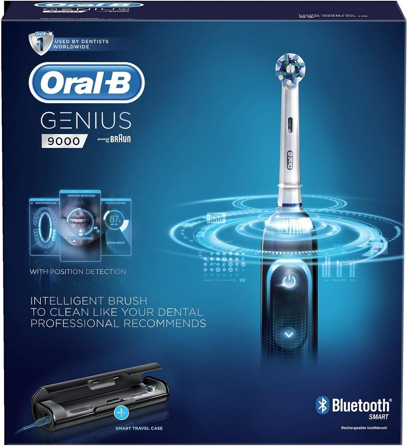 Oral B Genius 9000 Electric Sonic Toothbrush 6 Speed Power Cleaning 1 Connected Handle 3 Rechargeable Toothbrush Heads Amazon Co Uk Health Personal Care