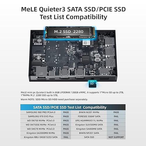 MeLE Quieter3Q Fanless Mini PC Celeron N5105 8GB 128GB, Windows 11