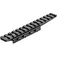 UTG Leapers MNT-DTW145 Inc., Dovetail to Picatinny Rail Adaptor, Black