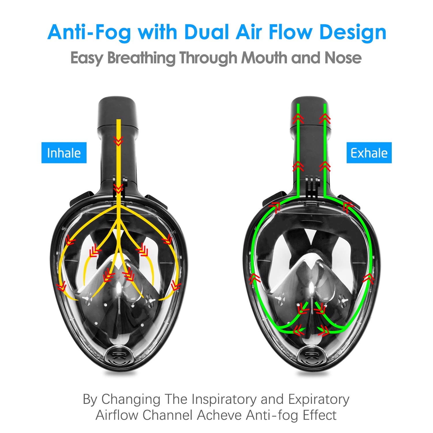 Ezire Full Face Snorkel Mask, 2-Pack Seaview 180&deg; Panoramic Viewing Snorkeling and Diving Mask with Action Camera Mount, Easy Breath Anti-Fog Anti-Leak Snorkeling Design for Adults (L/XL)