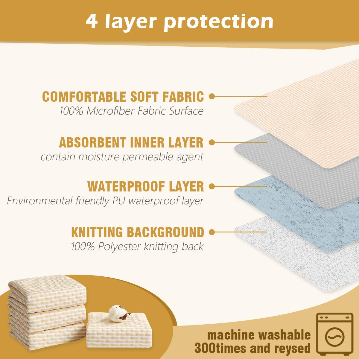 SYIDOOLE Baby Waterproof Bed Pad Washable Mattress Pad Reusable Underpads Bed Wetting Incontinence Cover for Baby Toddler Children and Adults12 X18(Beige): Kitchen & Dining