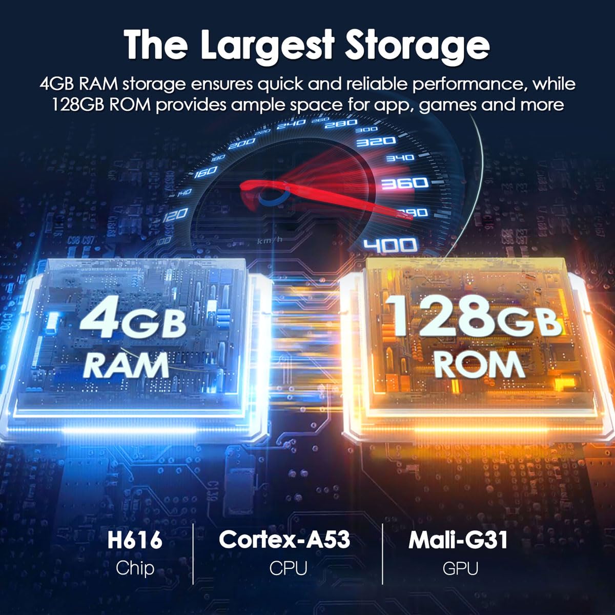 Android TV Box 4GB RAM 128GB ROM, 2025 Android TV Box 10.0 with Max Storage, 4K 6K Smart Box Allwinner H616 3D H.265 2.4G/5G Dual-Band Wi-Fi Bluetooth 100M Ethernet Smart Box for TV