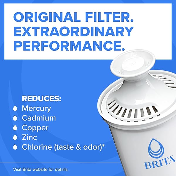BRITA STANDARD WATER FILTER FOR PITCHERS AND DISPENSERS, BPA-FREE, REDUCES COPPER, CADMIUM AND MERCURY IMPURITIES, LASTS TWO MONTHS OR 40 GALLONS, INCLUDES 3 FILTERS FOR PITCHERS
