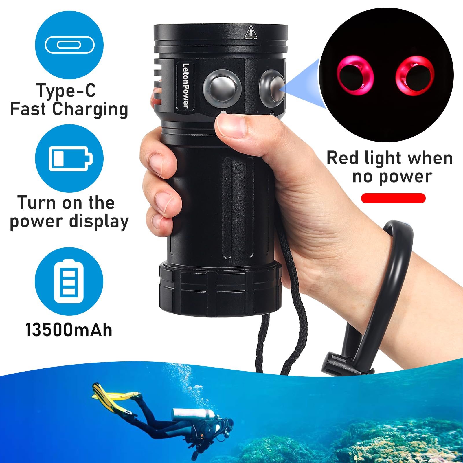 LetonPower Diving Flashlight, L24 12000Lumens Dive Light,100m Underwater Video Light, Scuba Dive Lights, Underwater flashlights with Type-C Charging for Professional Under Water Sports