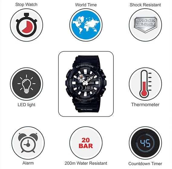 Amazon Com Casio Men S G Shock Gax100b 1a Black Plastic Quartz Sport Watch Watches