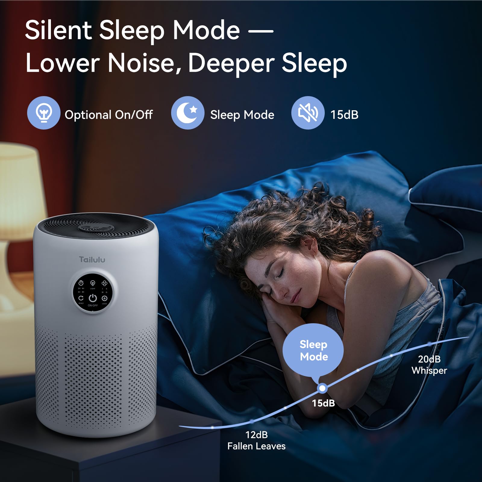 Air Purifiers for Home Pets Large Room Up to 1360 Ft², Tailulu D10 HEPA Air Purifiers for Bedroom with 15dB Sleep Mode, Air Filter for Pet Dander Smoke Odor Dust Pollen with Timer Fragrance Sponge