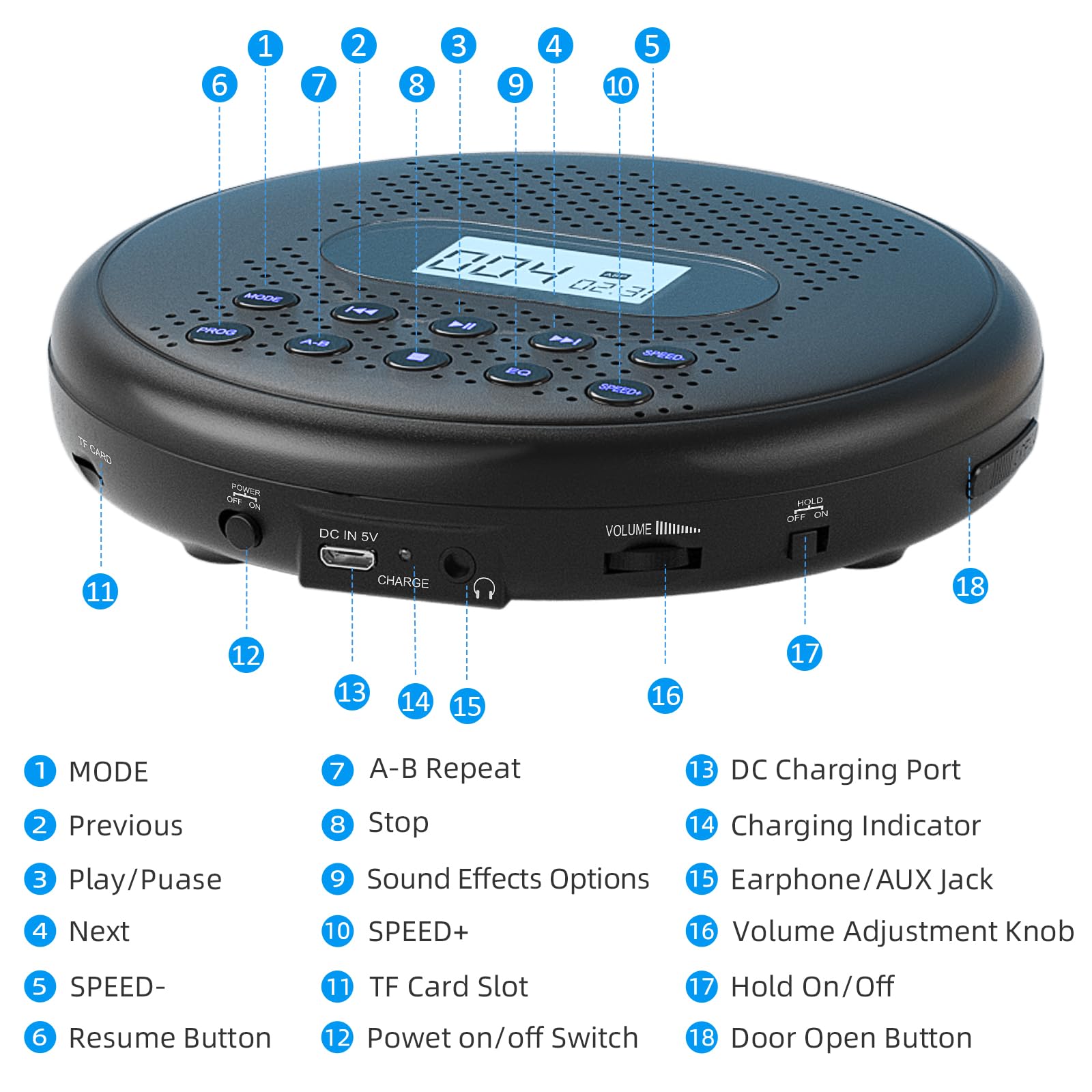 ARAFUNA Portable CD Player with Dual Stereo Speakers, Rechargeable Compact CD Player for Car with Anti-Skip Protection, Headphones and AUX Cable