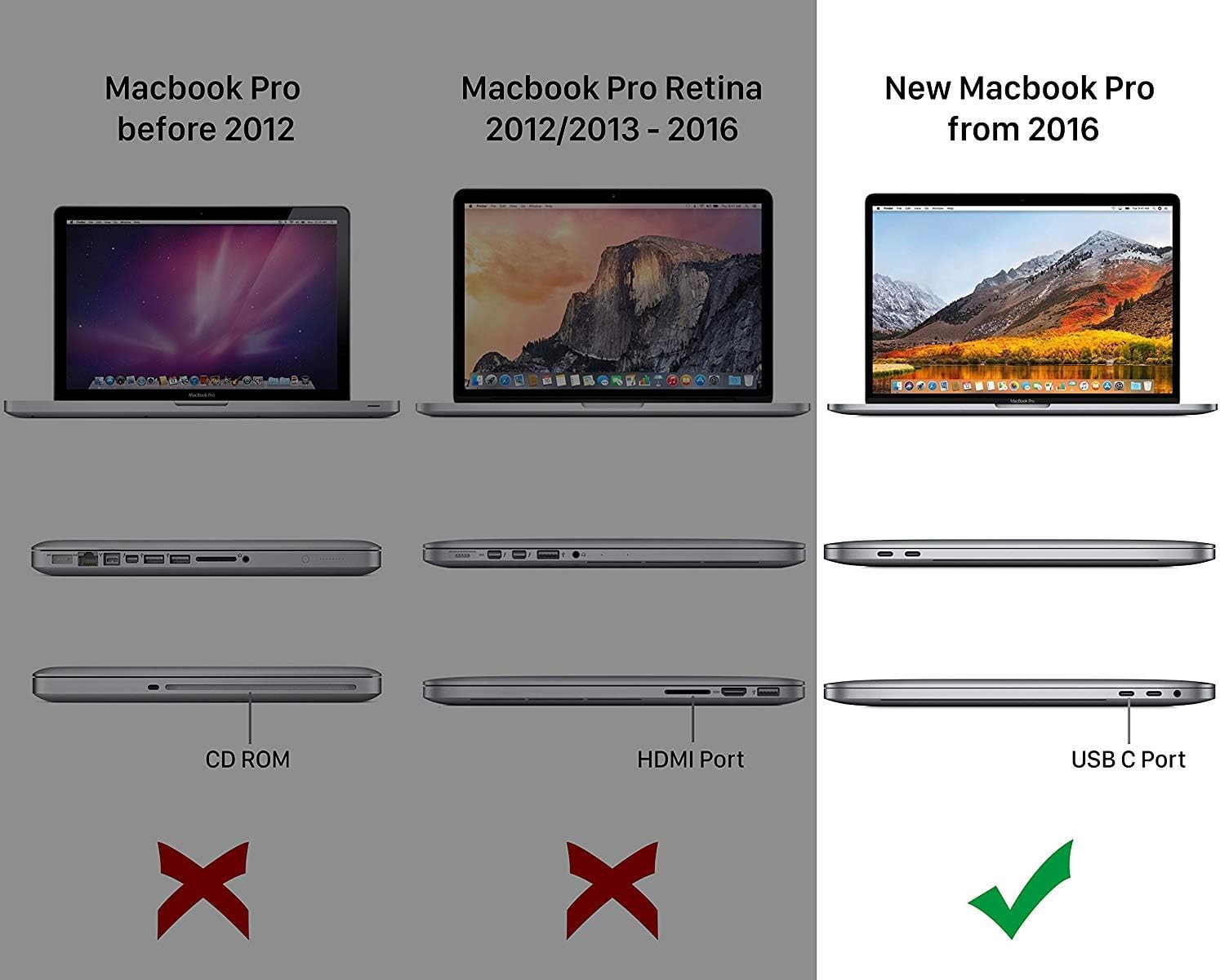 MyGadget 2x Screen Protector Crystal Clear HD compatible with Apple MacBook Pro 15 inch Touchbar - Image 3