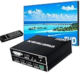 2x2 HDMI Video Wall Controller, HDMI & DVI Support