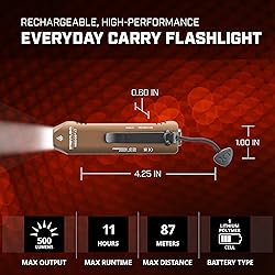 Streamlight 88813 Wedge XT 500-Lumen Slim Everyday