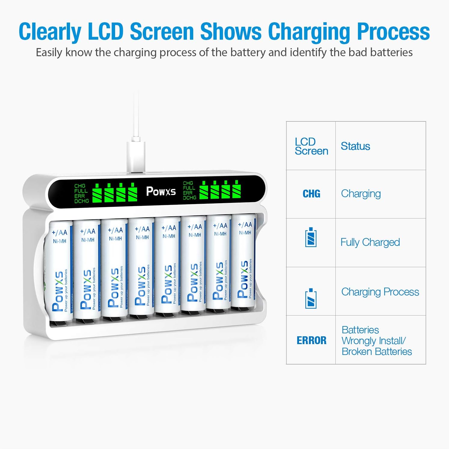 POWXS AA AAA Battery Charger, 8-slot Battery Charger for AA & AAA Ni-MH Ni-CD Rechargeable Batteries - Image 5