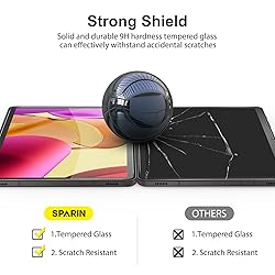 SPARIN 2 Pack Upgraded Screen Protector for Fire