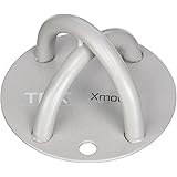 TRX Training - X-Mount. Create a Durable and Discrete Mount Almost Anywhere with This Anchor Point
