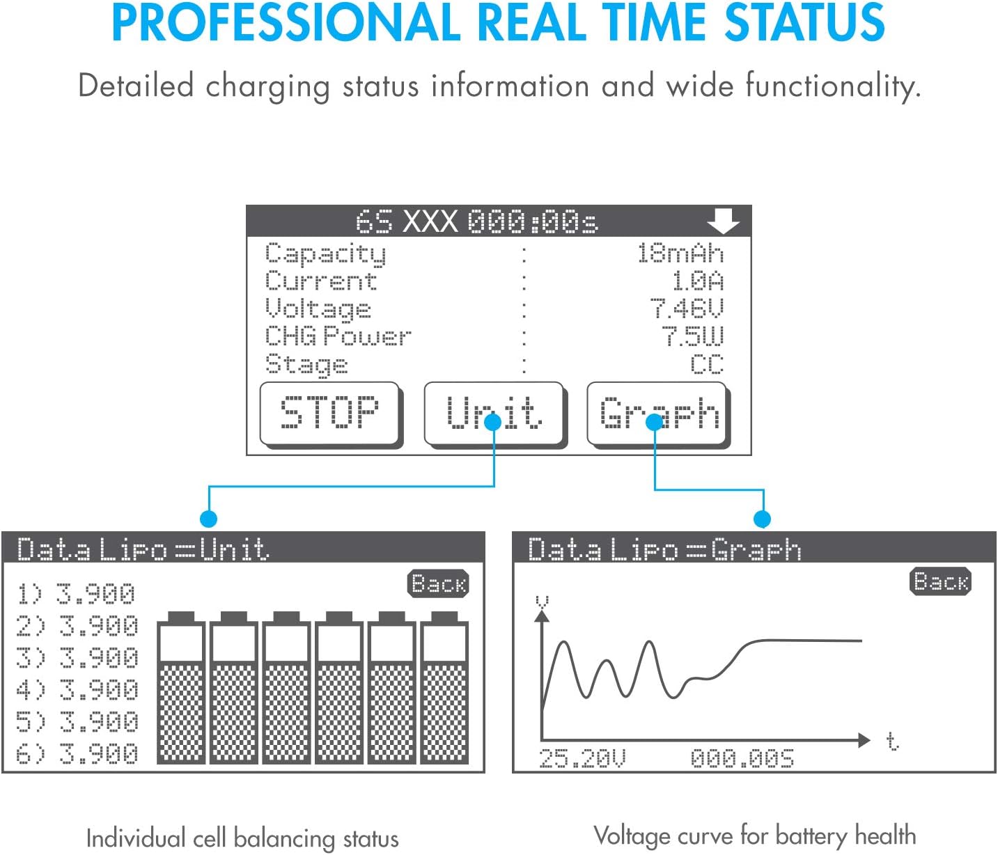 Tenergy T180 100W Balance Charger Discharger, Touch Screen RC Battery Charger for NiMH/NiCd/Li-Po/Li-Fe Packs, Durable Metal Housing, LiPo Battery Charger w/ Tamiya/JST/EC3/HiTec/Deans Connectors: Electronics
