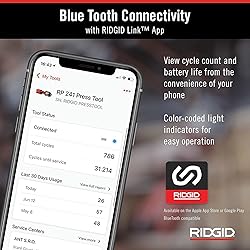 RIDGID 57373 Model RP 241 Compact Press Tool Kit