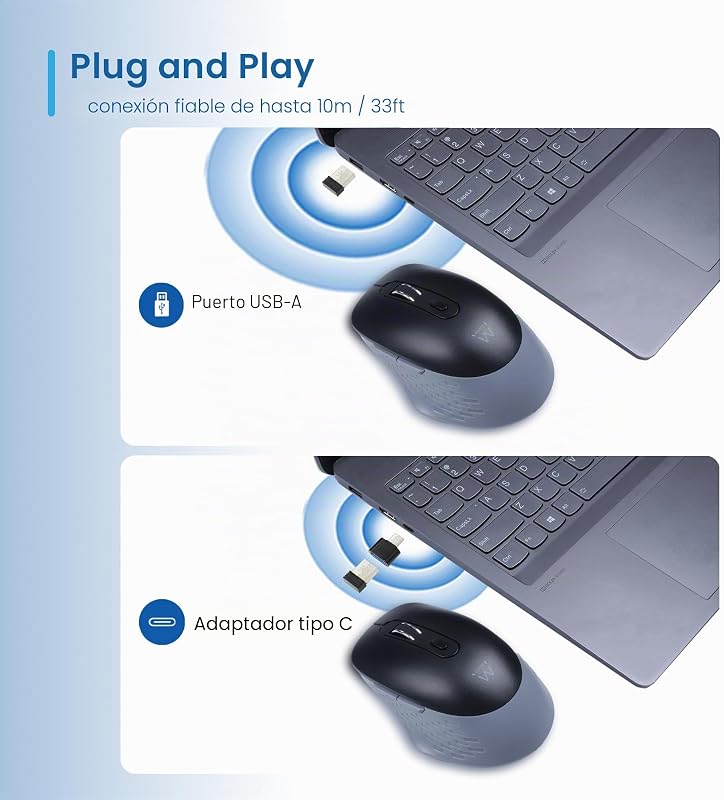 Mouse Wireless 2.4GHz con Tasti Silenziosi e Adattatore USB-C – EW3204