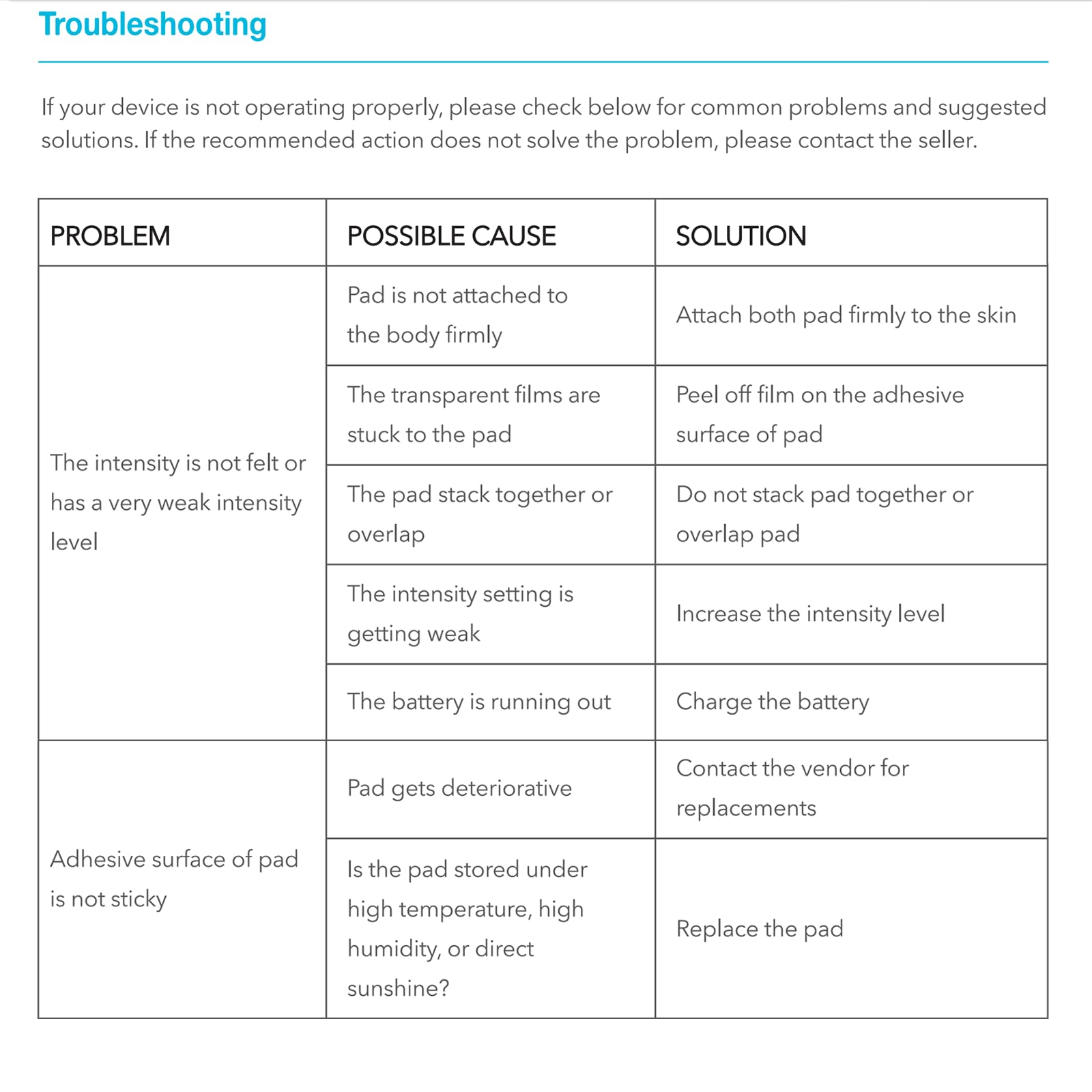 Easy@Home Rechargeable Compact Wireless TENS Unit - 510K Cleared, FSA Eligible Electric EMS Muscle Stimulator Pain Relief Therapy, Portable Pain Management Device EHE015