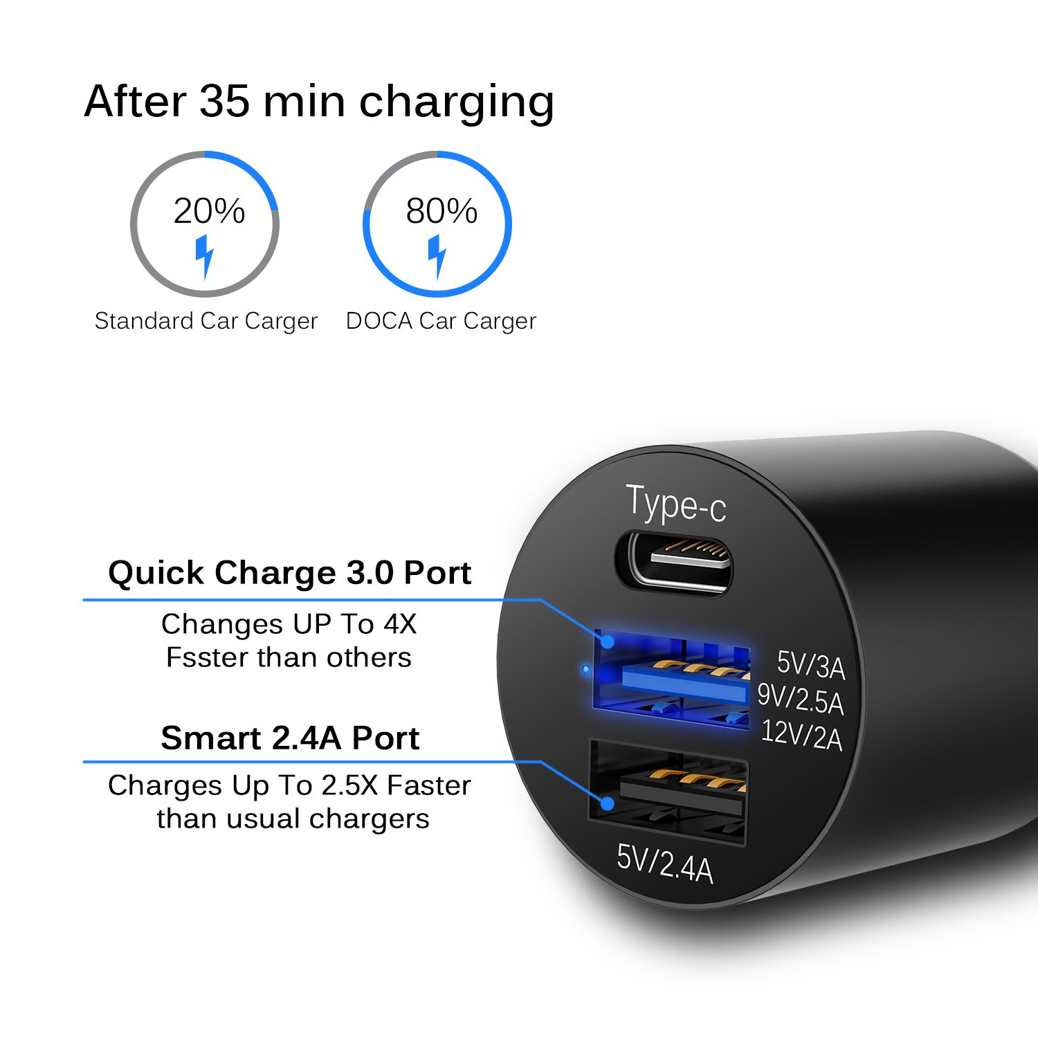 Presa Corrente Tipo Accendisigari Doppia : Prese E Spine / Presa - Foto 9