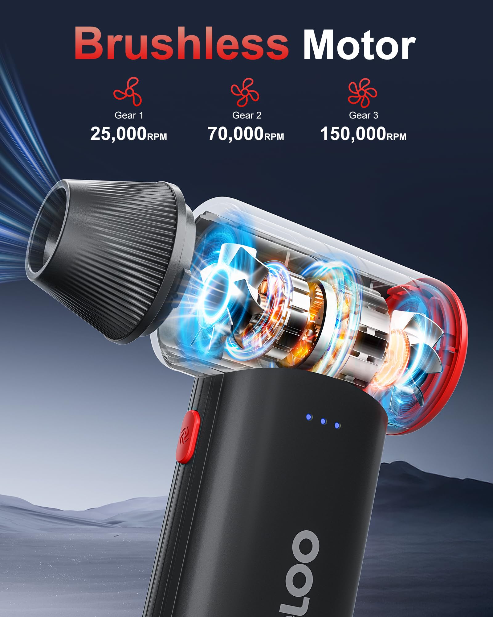 GOOLOO F3 Compressed Air Duster, 150000RPM Duster for Cleaning, 3-Gear Rechargeable Electric Air Blower with Fast Charging, Cordless Mini Blower for PC, Computer, Car, Keyboard, Outdoor