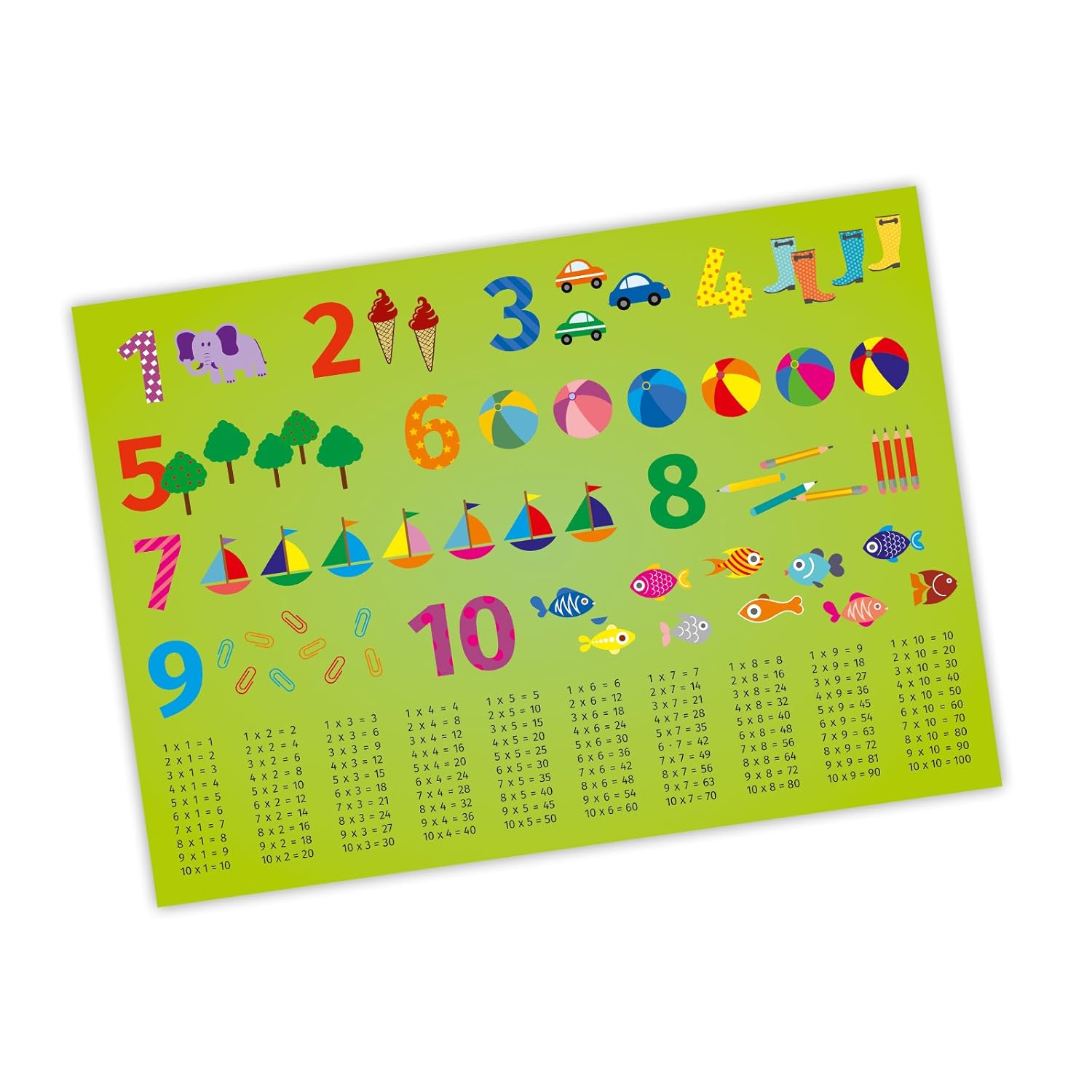 Nikima 1 Kunststoff Tischset Mit Lerneffekt Fur Kinder Abc 123 Platzdeckchen Platzset Abwaschbar Geschenk Zum