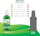 Aloe Dent Optima AloeDent Mouthwash Fluoride Free 250 ml Natural Mint view 6