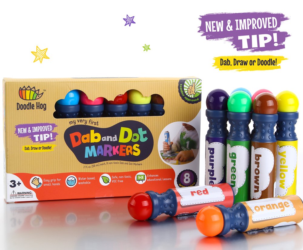 Give examples of needs wants and demands that build-a-bear customers demonstrate image