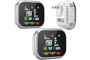 VIPDIGI 5 in 1 Carbon Monoxide Detectors Plug in, Smoke and Carbon Monoxide Detectors with Alarm, CO Detector, Gas, Smoke, Portable Carbon Monoxide Detector for Home, RV, White&Silver, 2 Packs