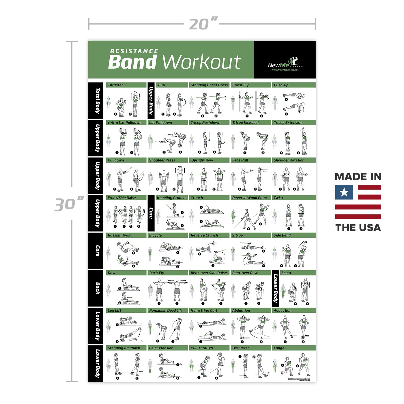 printable resistance band workout chart eoua blog