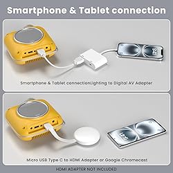 HOMPOW Mini Projector with Two -Way