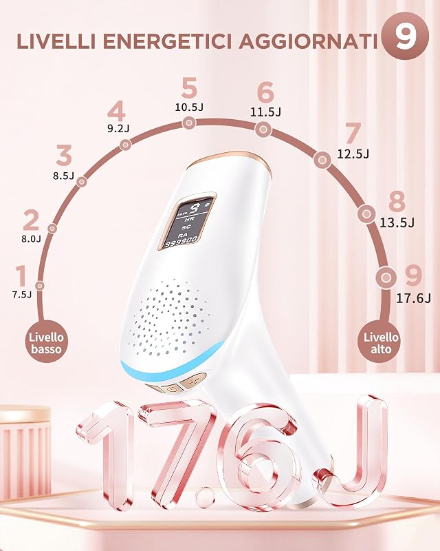 Epilatore Luce Pulsata con 3 IN 1 HR/SC/RA Finestra di 5cm² IFE03