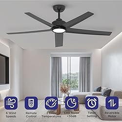ocioc 52 inch Ceiling Fans with Lights, 2 Pack