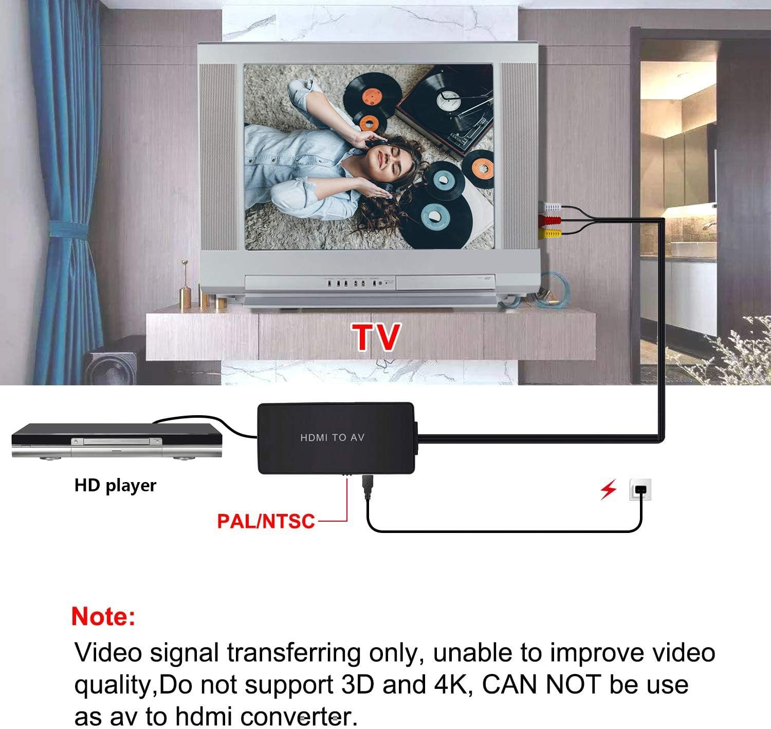 HDMI to Audio Video Converter, HDMI to RCA Converter Compatible HDMI to Older TV Adapter Compatible for Roku Streaming Stick Supports PAL/NTSC, 1080P (HDMI to AV Converter): Electronics