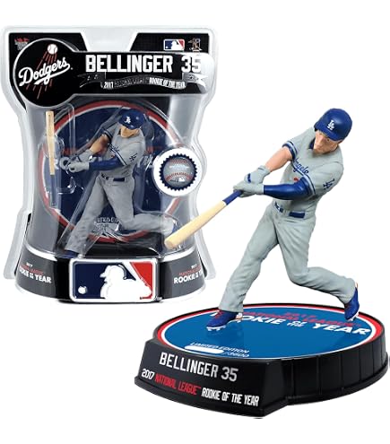Amazon.com: MLB Atlanta Braves 6 Inch Figure | Freddie Freeman
