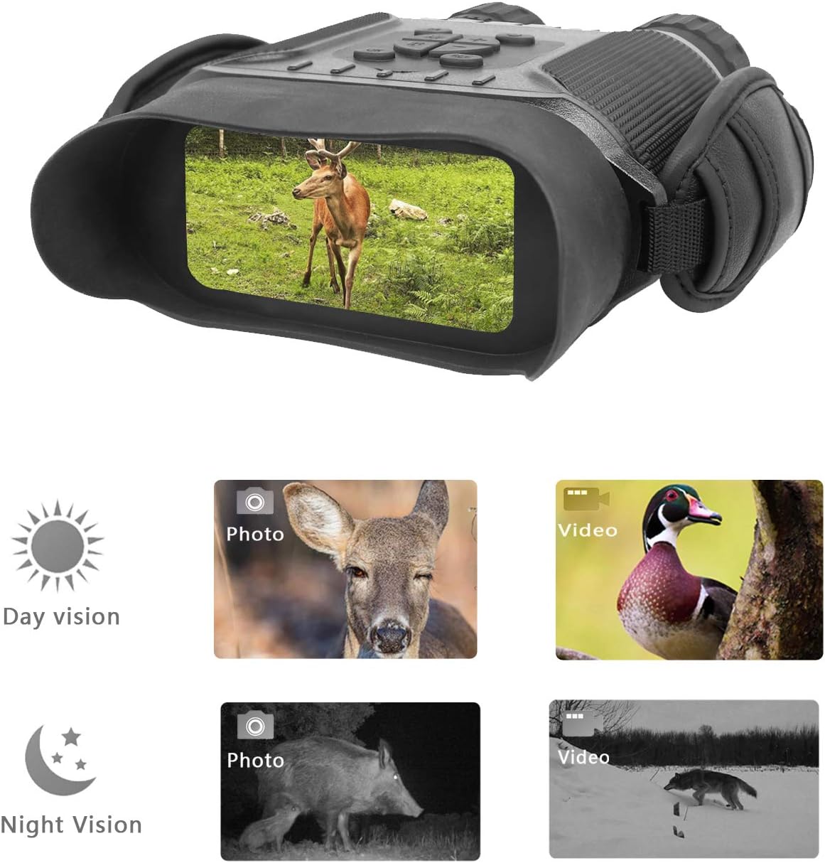 Guomu High Value Night Vision Binoculars NV900 with 4” LCD Widescreen, 4.5-22.5 x 40 Digital Infrared Dark Night Vision Scope Camera Take 5mp Photo & 720p Video (with Sound) Up to 400m /1300ft