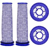 Filter Replacement for Dyson DC41 DC65 DC66 UP13 UP20 UP30 Ball Animal 2/3 | for Dyson Ball Vacuum Ball Animal 2 Ball Animal 3 Multi Floor Vacuum, Part# 920769-01 &amp; 920640-01, 2 Post + 2 Pre Filters